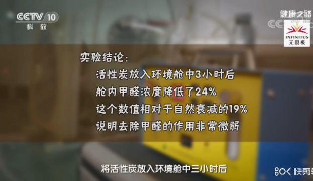 活性炭可以除甲醛嗎？