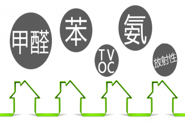 甲醛等裝修污染困擾國(guó)民 盤點(diǎn)各國(guó)如何控制家裝污染